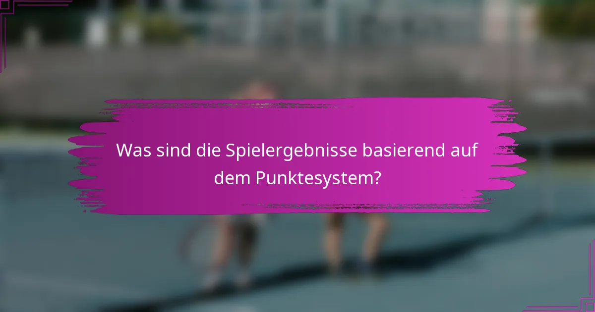 Was sind die Spielergebnisse basierend auf dem Punktesystem?
